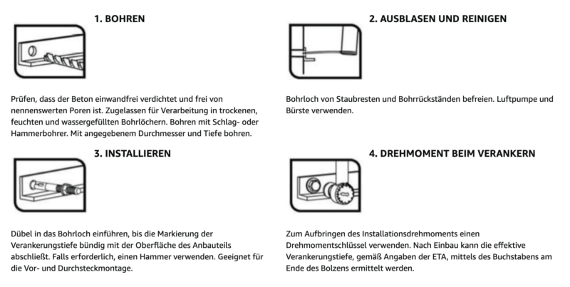 Montageanleitung Bolzenanker Edelstahl A2 Option 7 Schwerlastanker Schwerlastdübel Keilanker Ankerbolzen