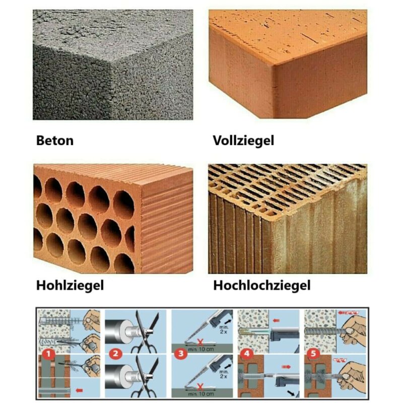 BTFIX Injektionsmörtel Verbundmörtel Anwendungsbeispiele Montageanleitung Beton Vollziegel Hohlziegel Hochlochziegel