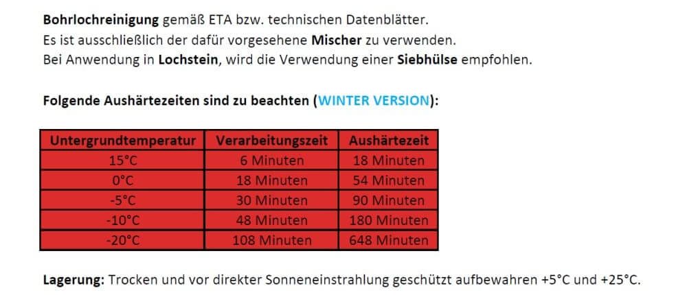 Verarbeitungstemperatur BTFIX AR-300 Injektionsmörtel Verbundmörtel Winter